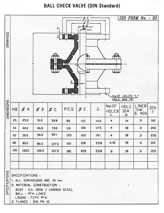 FEP / PFA Lined Ball Check Valve (DIN Standard)