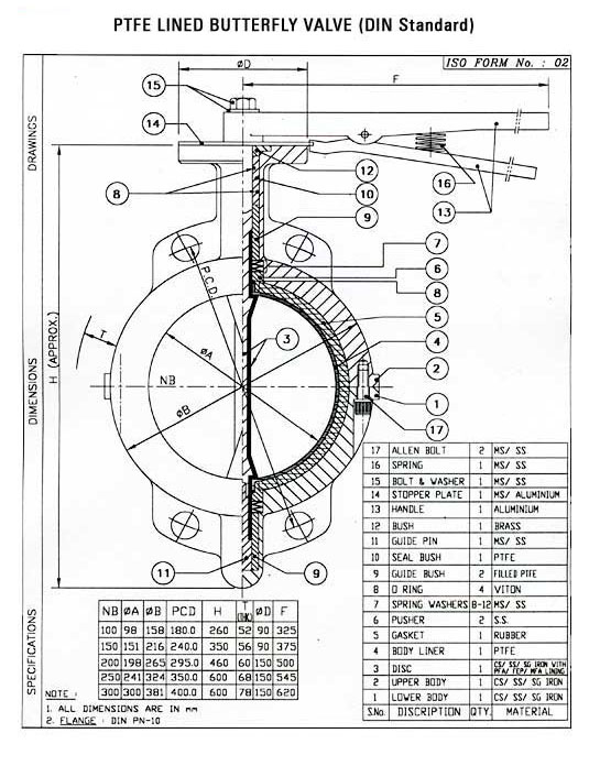 PTFE Lined Butterfly Valve (DIN Standard)